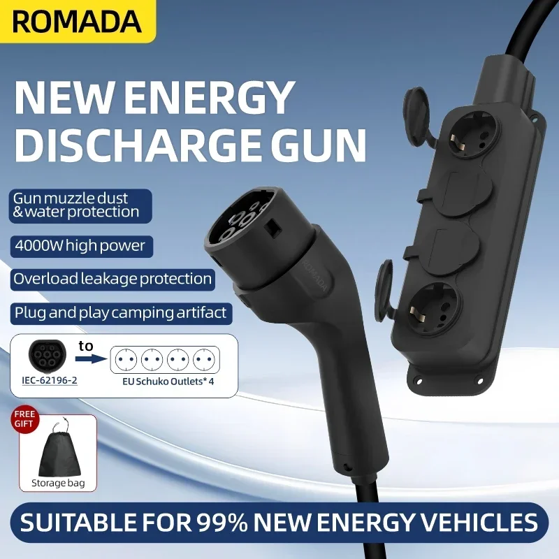 Portable 16A 4KW Electric Car  - Outdoor Power Usa recension och pris