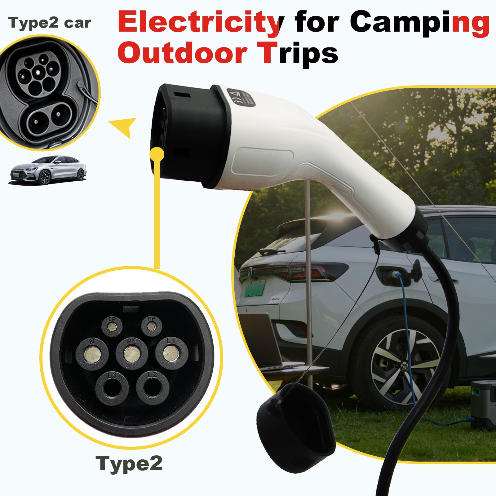 Type2 V2L Discharge Adapter 16 - Outdoor Power Usa recension och pris